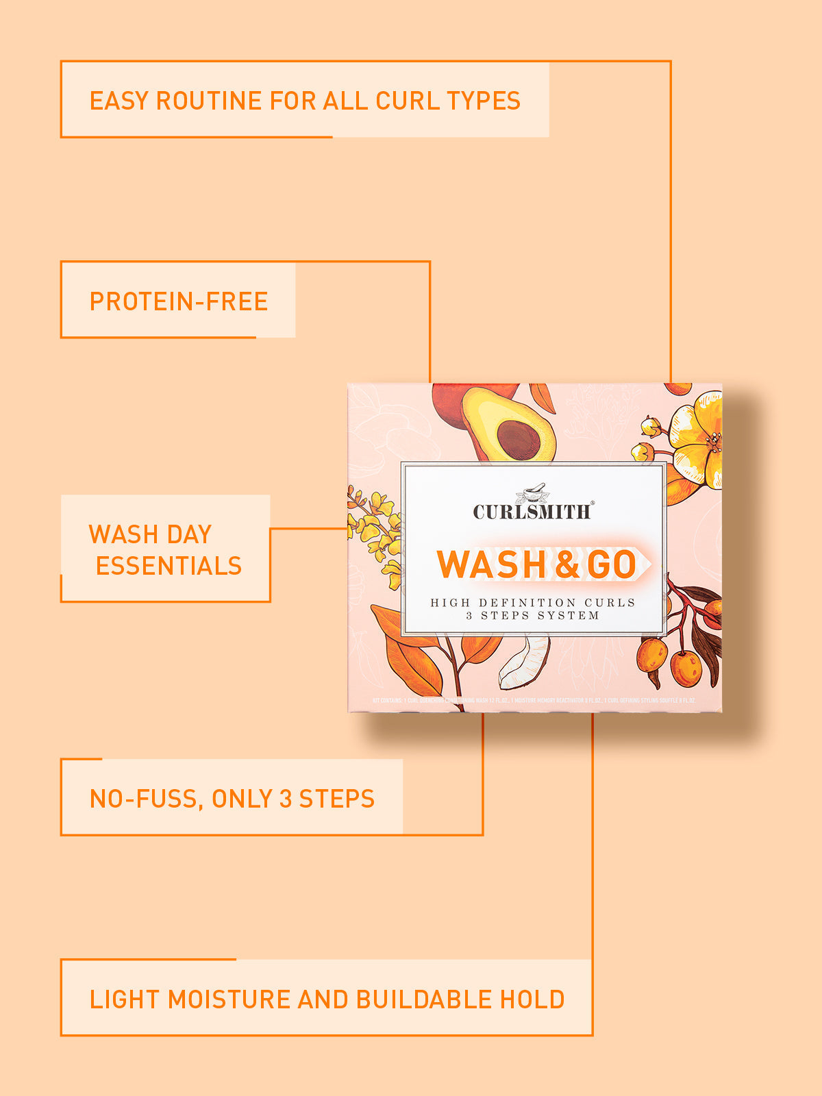 Wash & Go Kit
