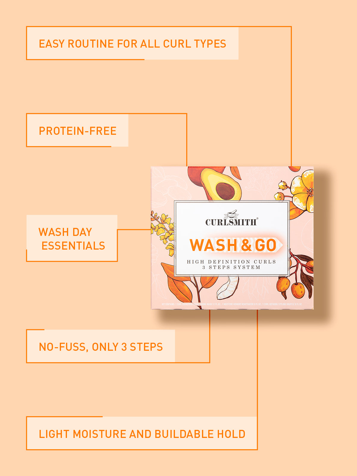 Wash & Go Kit